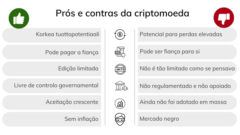 A-relação-entre-NFTs-e-mudanças-climáticas