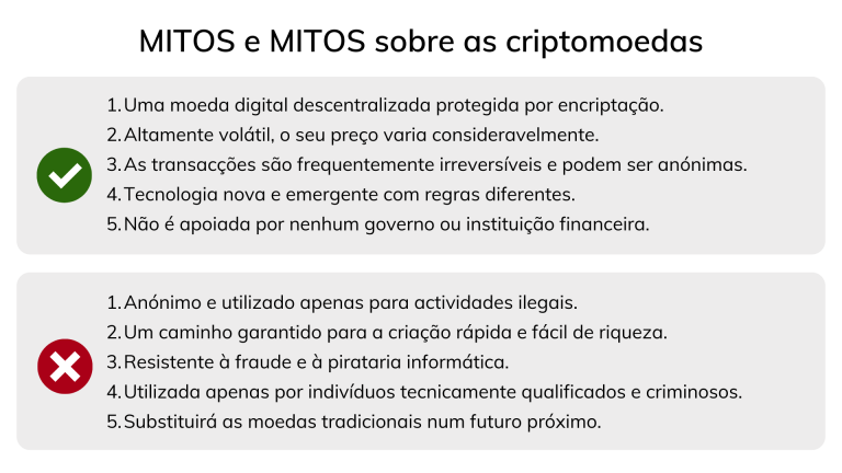 Carteira-Coinbase-uma-solução-para-criptomoedas