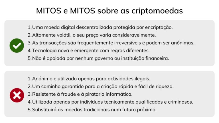 notícias-recentes-sobre-criptomoedas